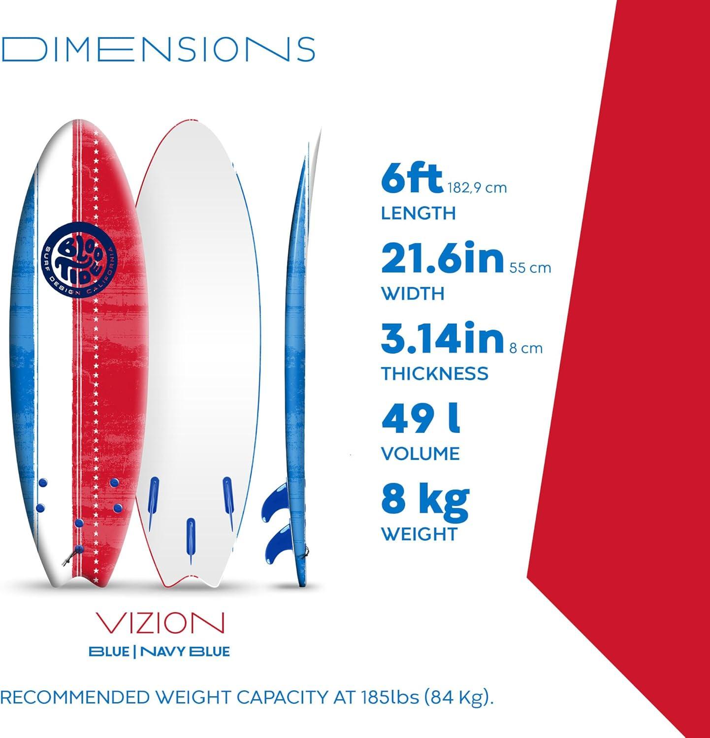 Bloo Tide 6’ Swallow Tail Soft Surfboard(Americana)