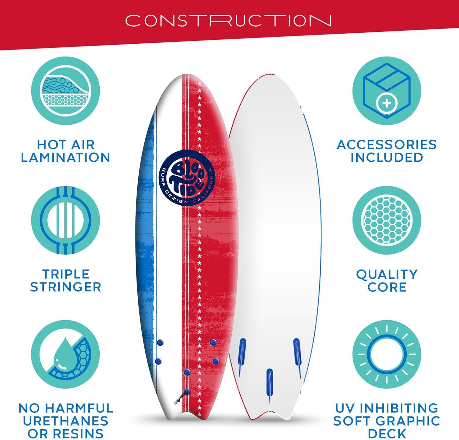 Bloo Tide 6’ Swallow Tail Soft Surfboard(Americana)