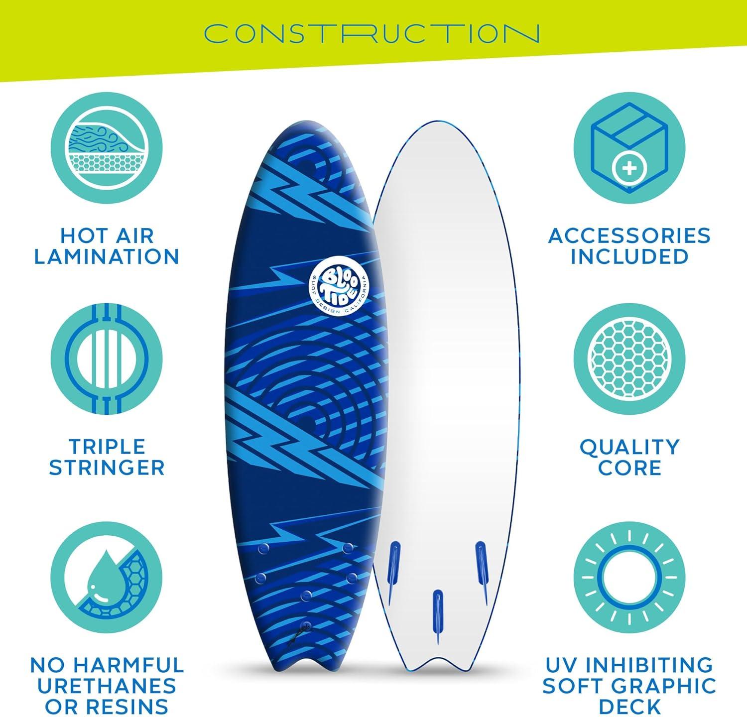 Bloo Tide 6’ Swallow Tail Soft Surfboard(blue)