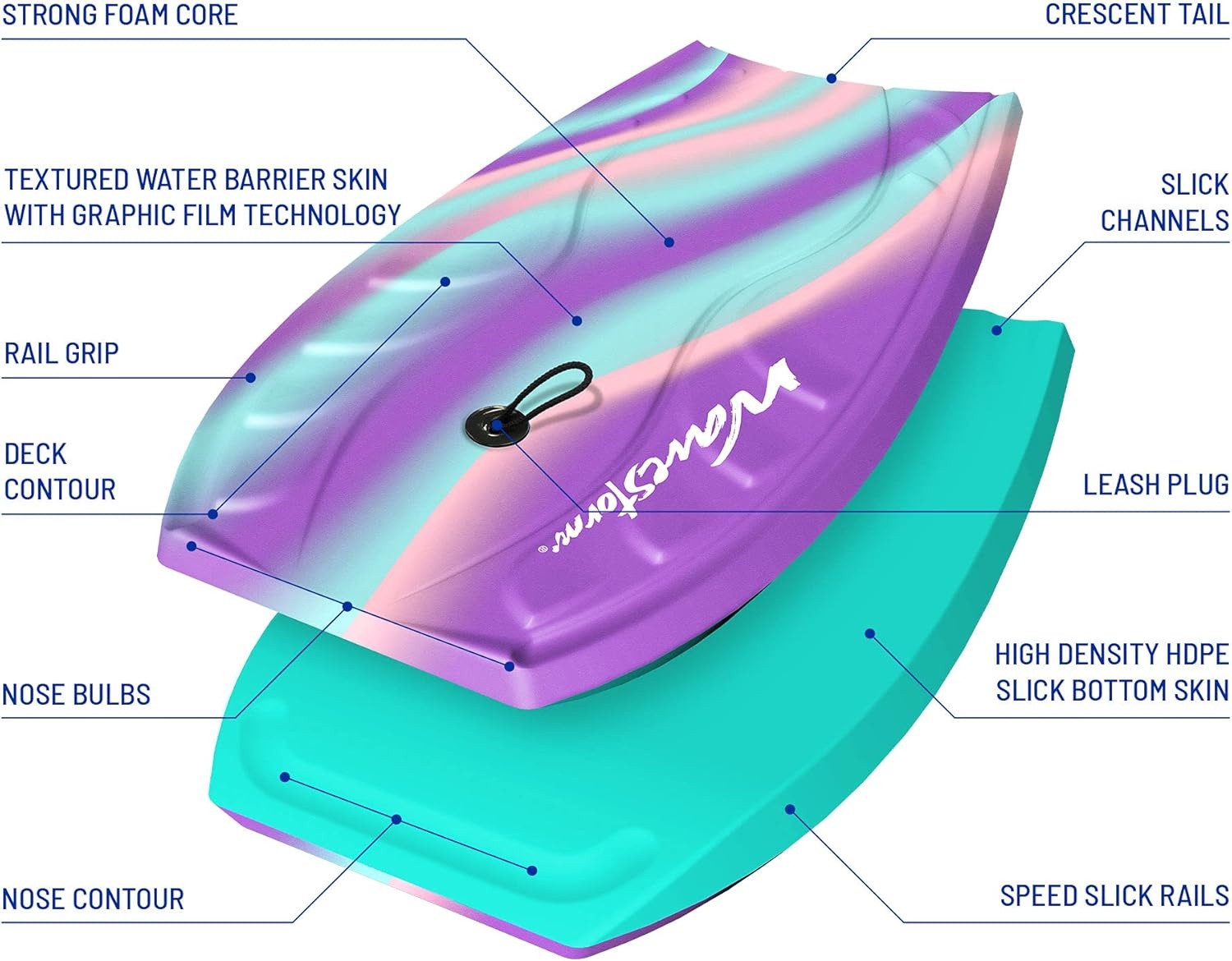 Wavestorm Foam Bodyboard 40″(LAV)