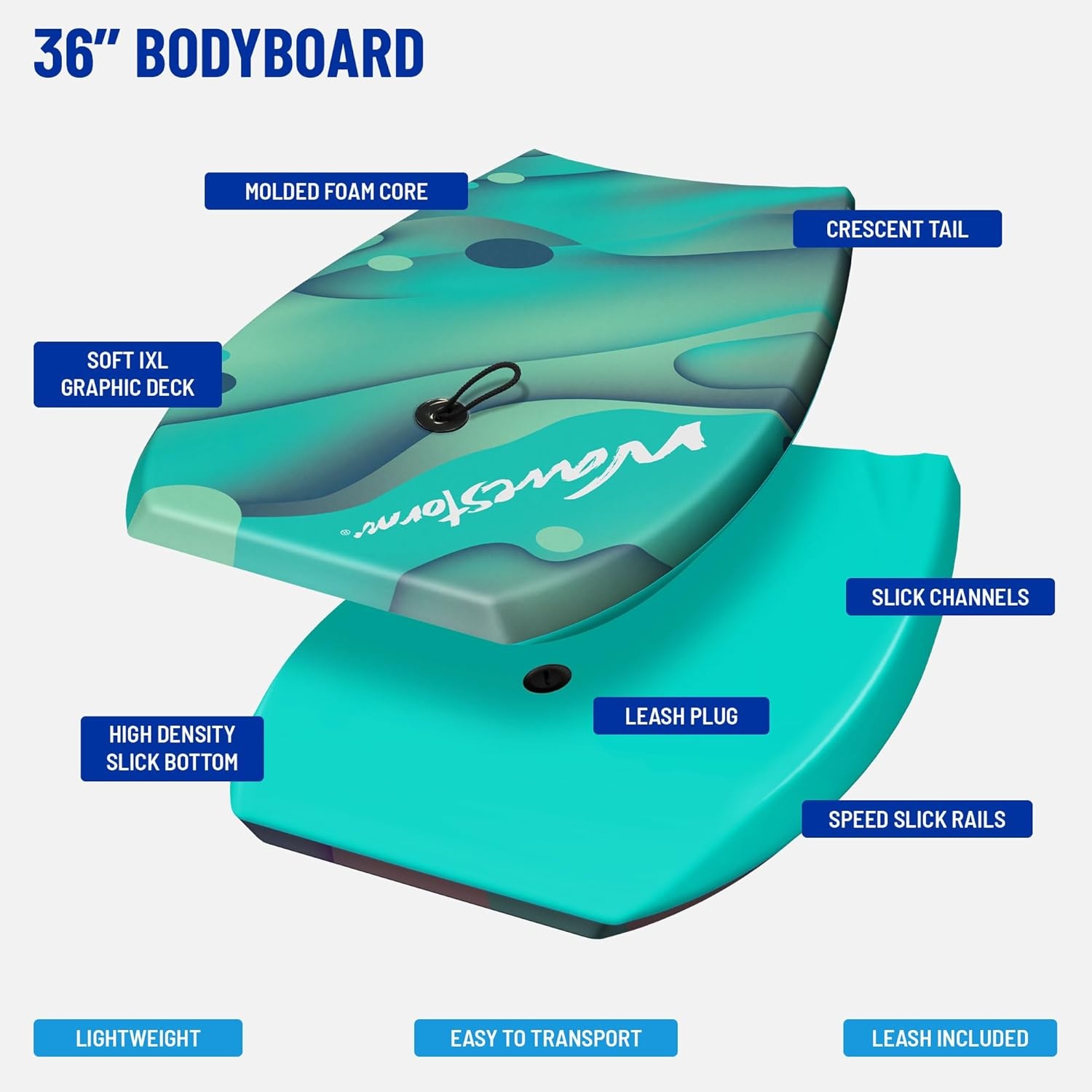 Wavestorm 36in Bodyboards(Turquoise Seafoam)
