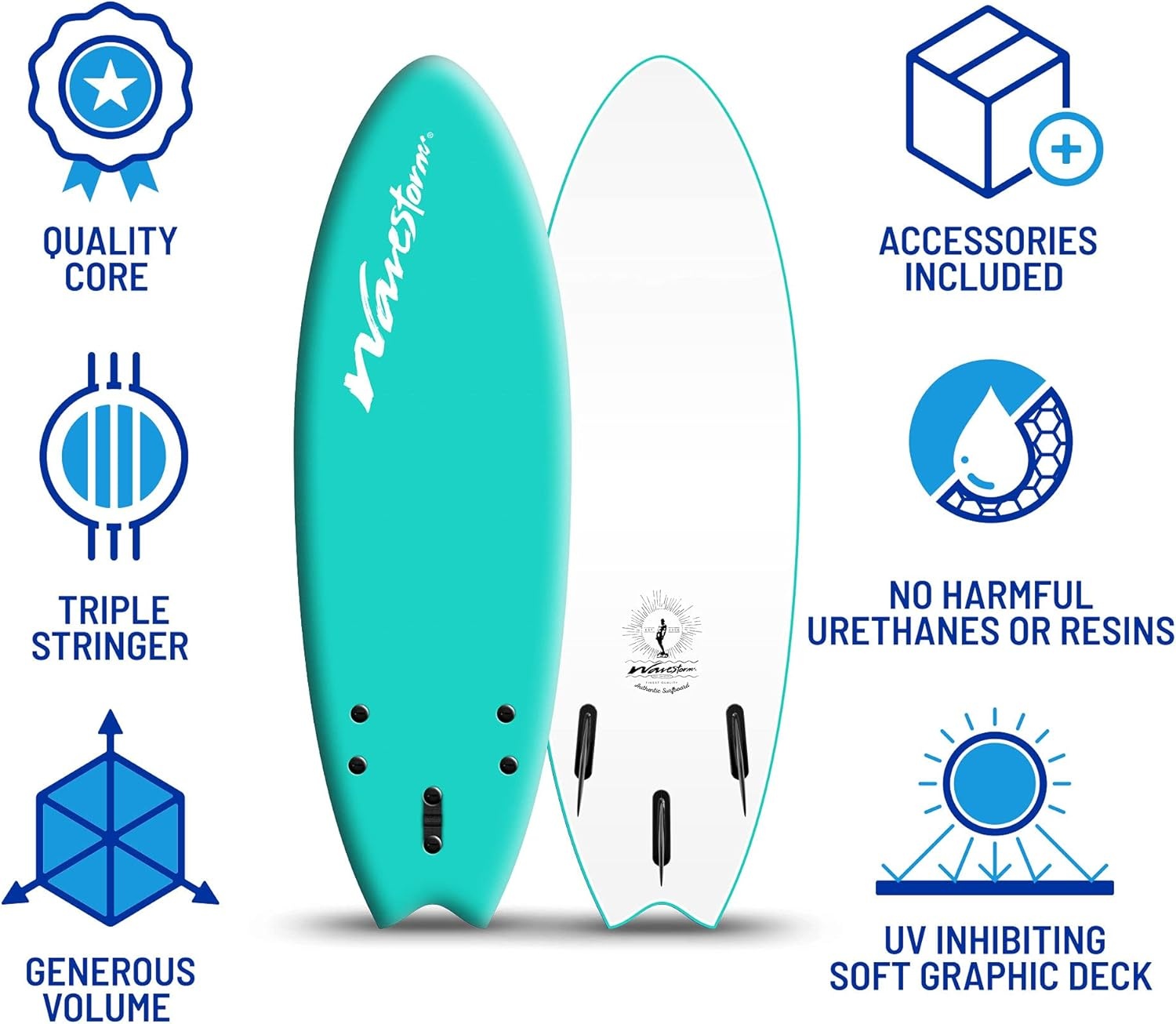 Wavestorm -Foam 5’6″ Surfboard(Turquoise)