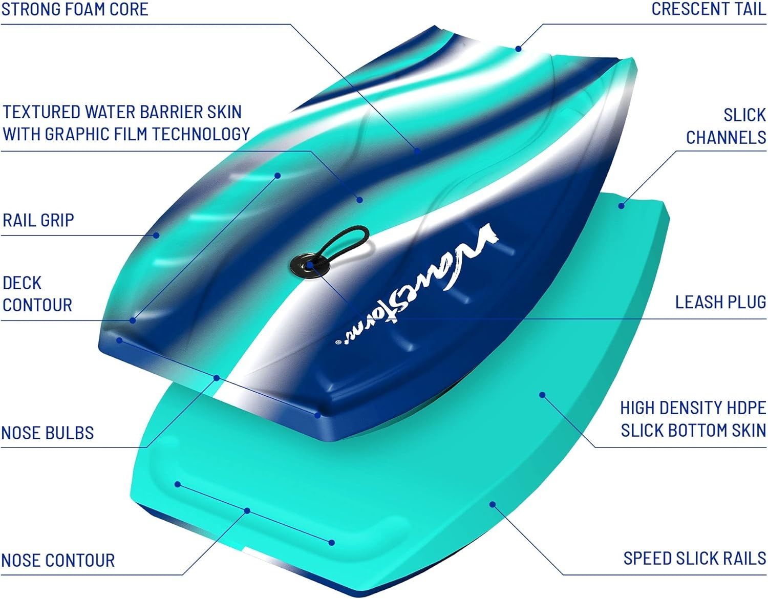 Wavestorm Foam Bodyboard 40″(TRQ)