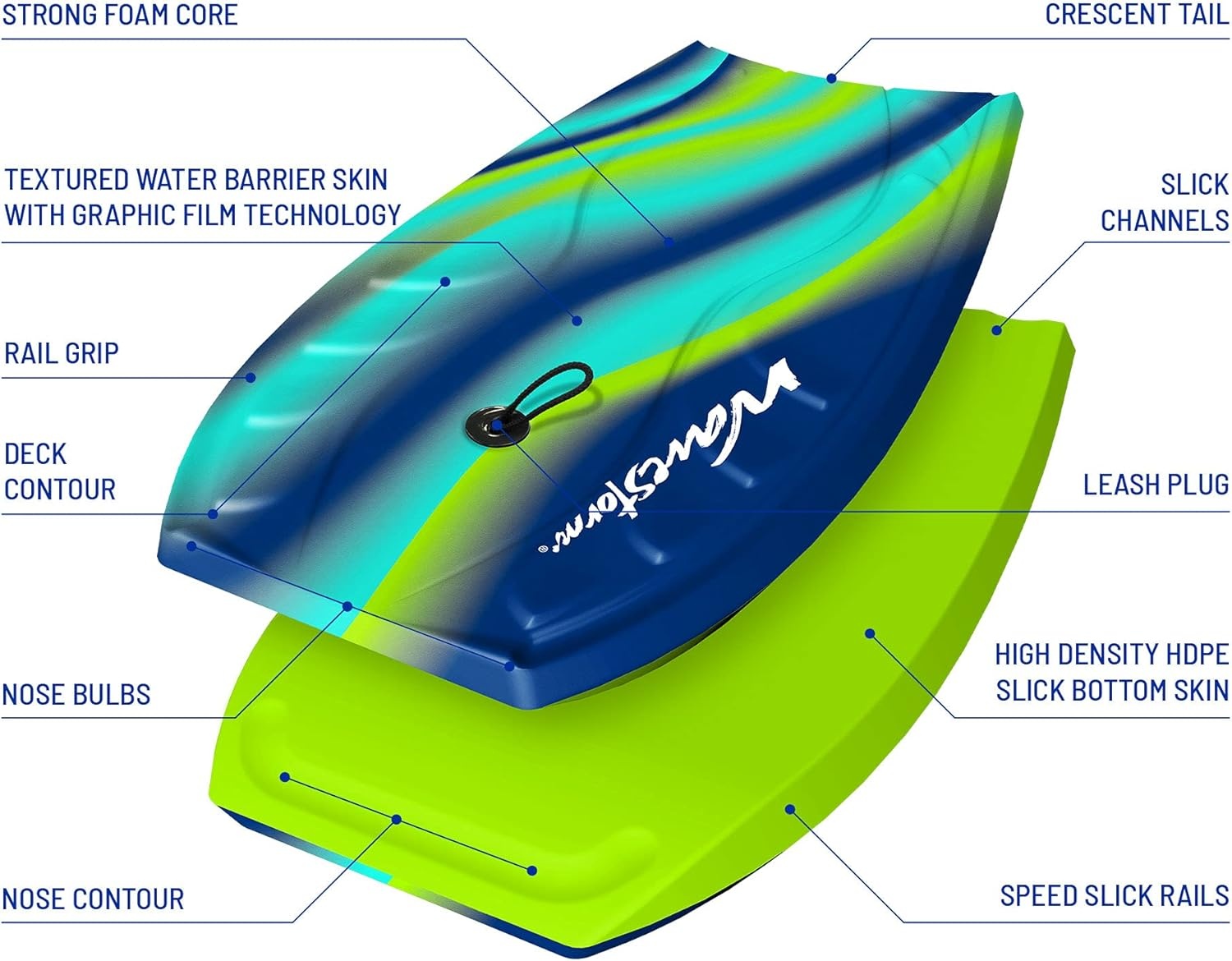 Wavestorm 40″ Bodyboard 2-Pack , Blue red and Blue Yellow(SPORT_BOARD_SKI)
