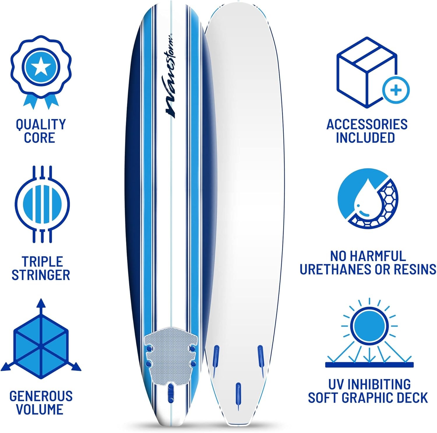 Wave Storm – Classic Soft Top Foam 9ft Surfboard for Beginners and All Surfing Levels Complete Set Includes Leash and Multiple Fins Heat Laminated, Blue Pinline