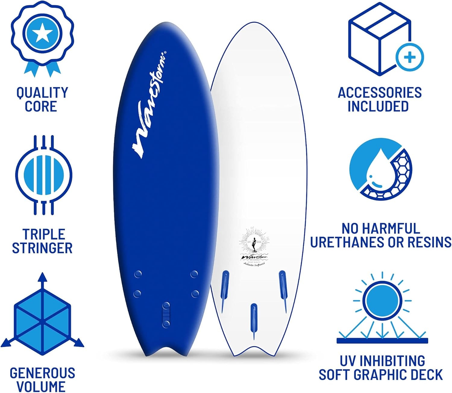 Wavestorm -Foam 5’6″ Surfboard(Blue)