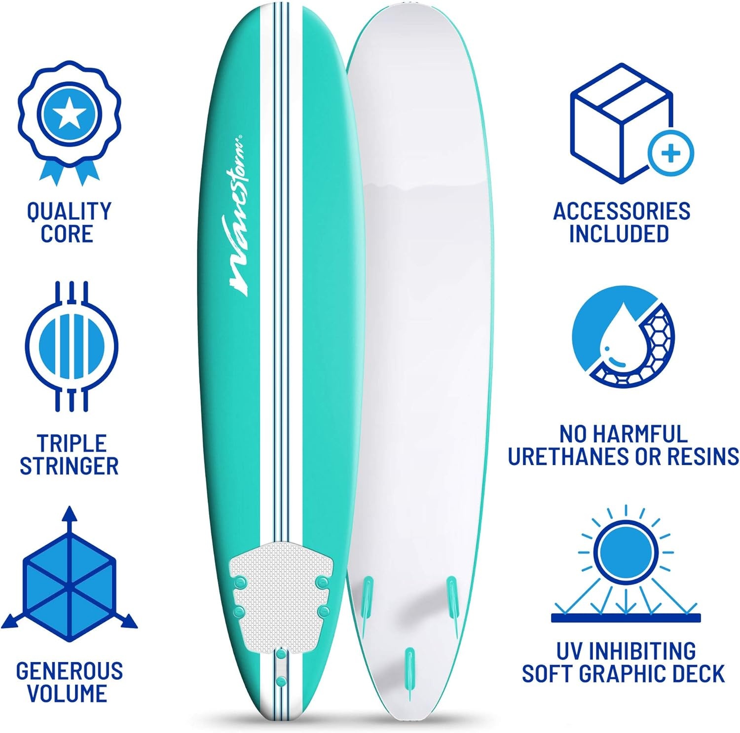 WAVESTORM 8ft Premium Classic Longboard Surfboard(Retro Turquoise)