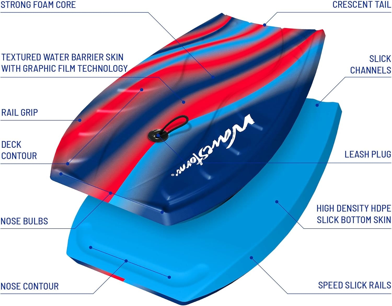 Wavestorm Foam Bodyboard 40″(RED)