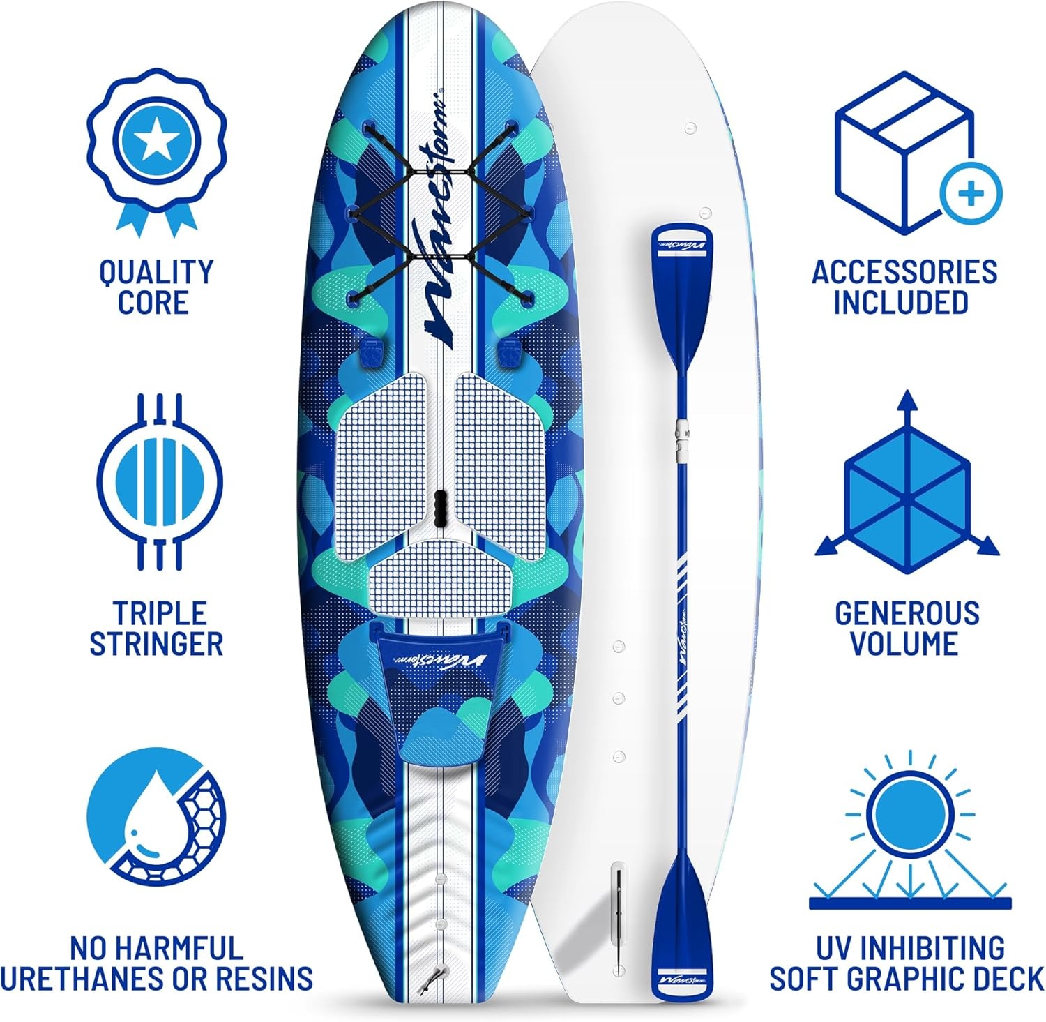 WAVESTORM 9ft6 SUP Kayak Hybrid Stand Up Paddleboard Foam Soft Top SUP for Adults and Kids of All Levels of Paddling Kayak,Blue(paddleboard)