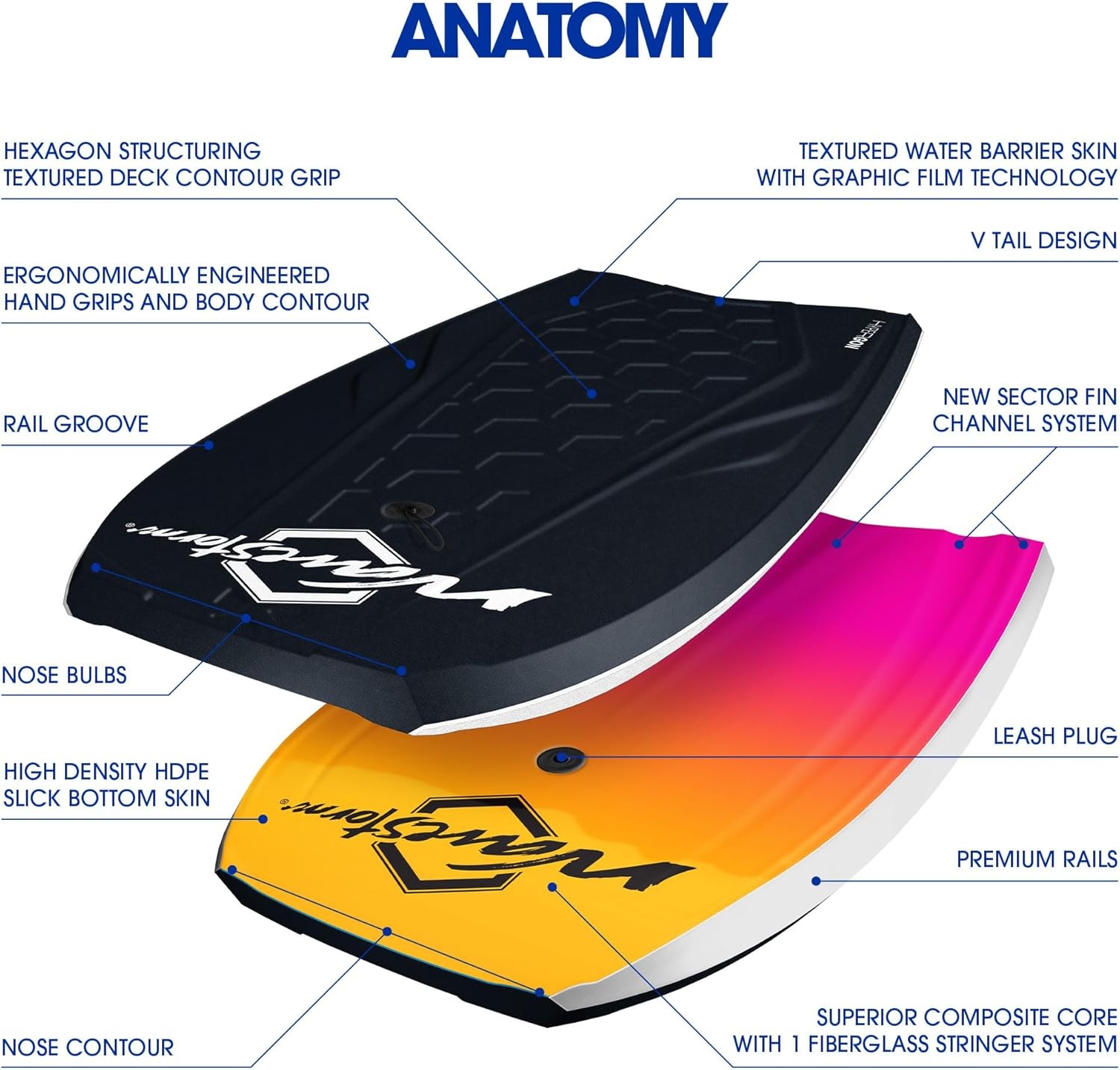 Wave Storm 42.5in Performance Foam Bodyboard with Sector Fin Channel Bottom(Black)