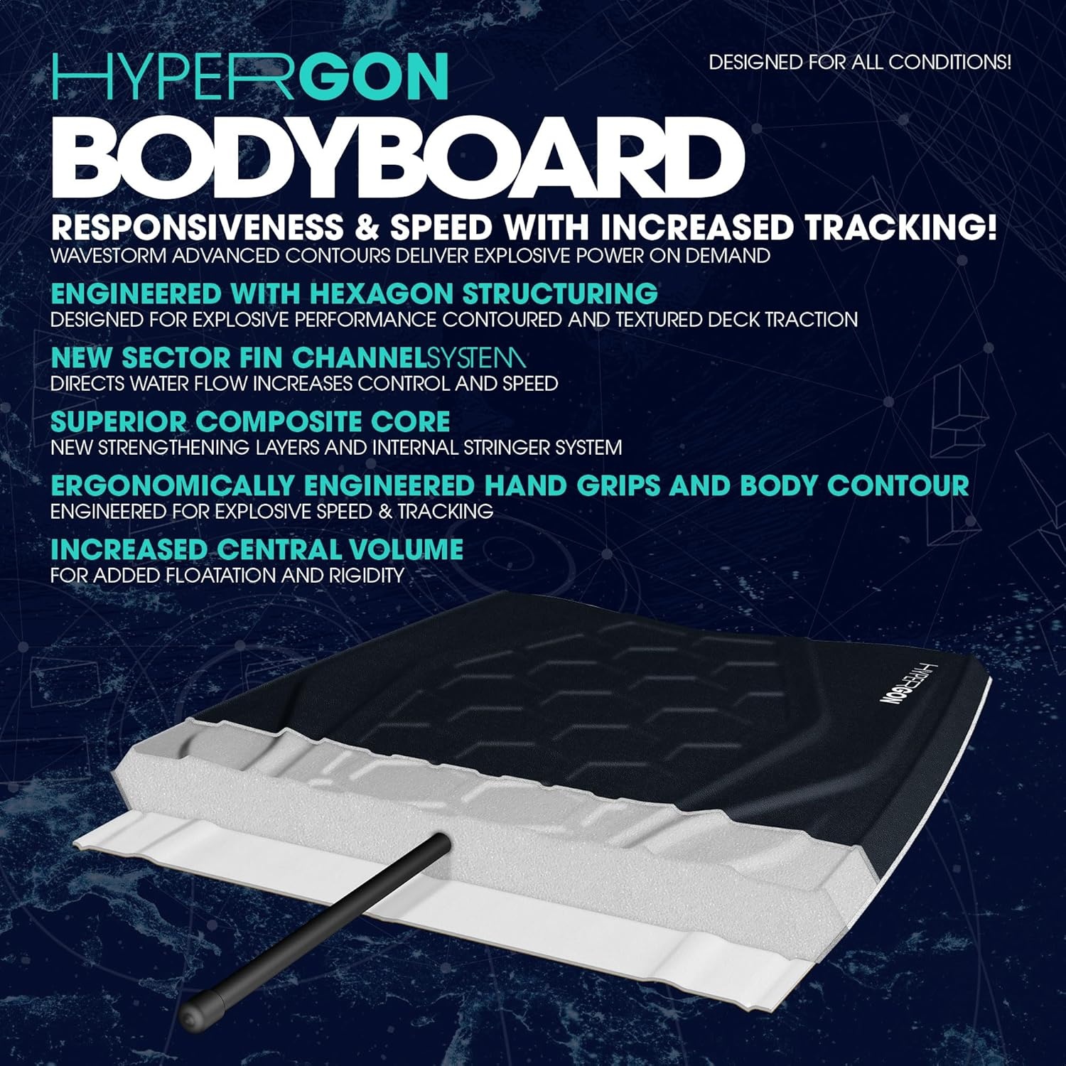 Wave Storm 42.5in Performance Foam Bodyboard with Sector Fin Channel Bottom(Black)