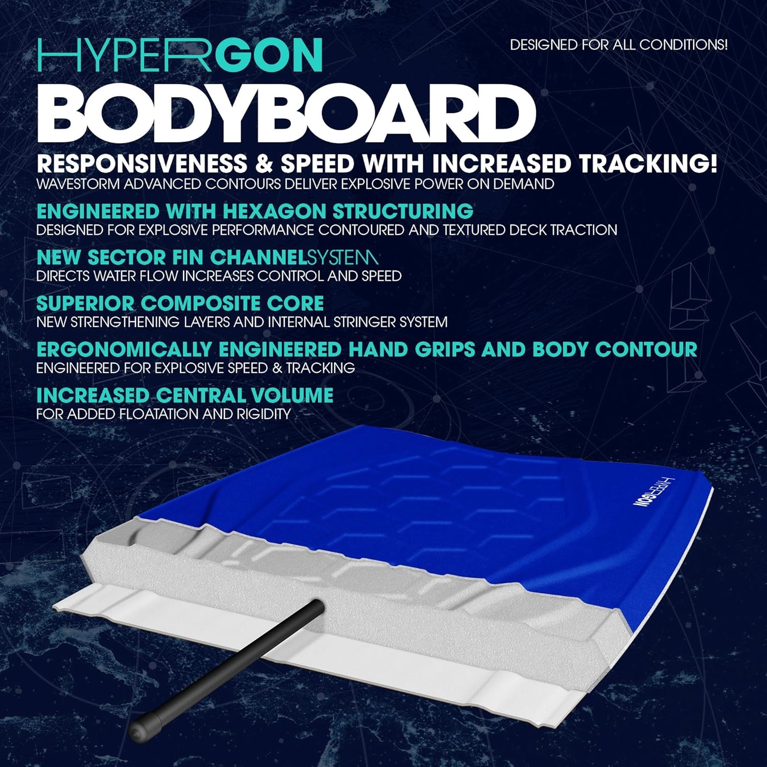 Wave Storm 42.5in Performance Foam Bodyboard with Sector Fin Channel Bottom(Navy Blue TRQ)