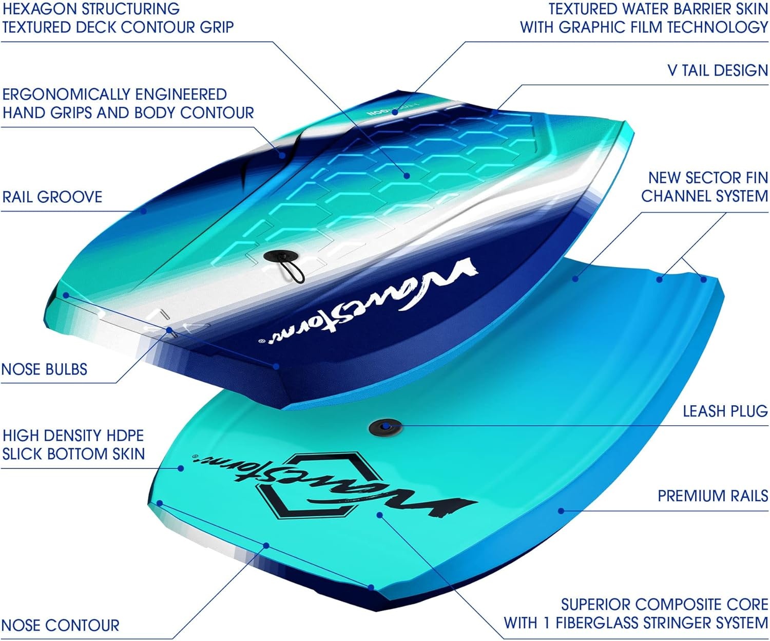 Wave Storm 42.5in Performance Foam Bodyboard with Sector Fin Channel Bottom(Turquoise)