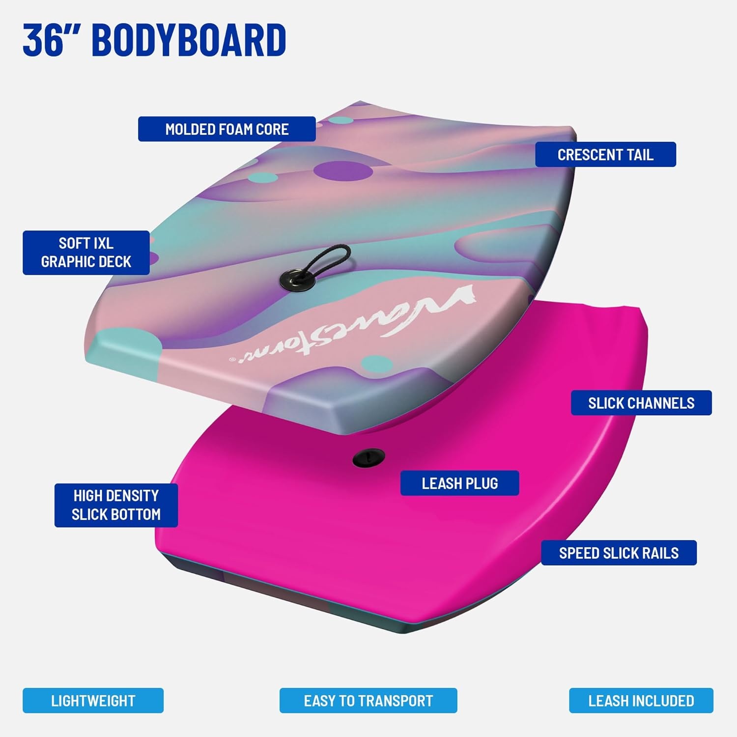 Wavestorm 36in Bodyboard 2-Pack | Graphic top Deck with high Density Slick Bottom | for Kids and Adults | Foam Construction with Accessories | Includes Basic Leash