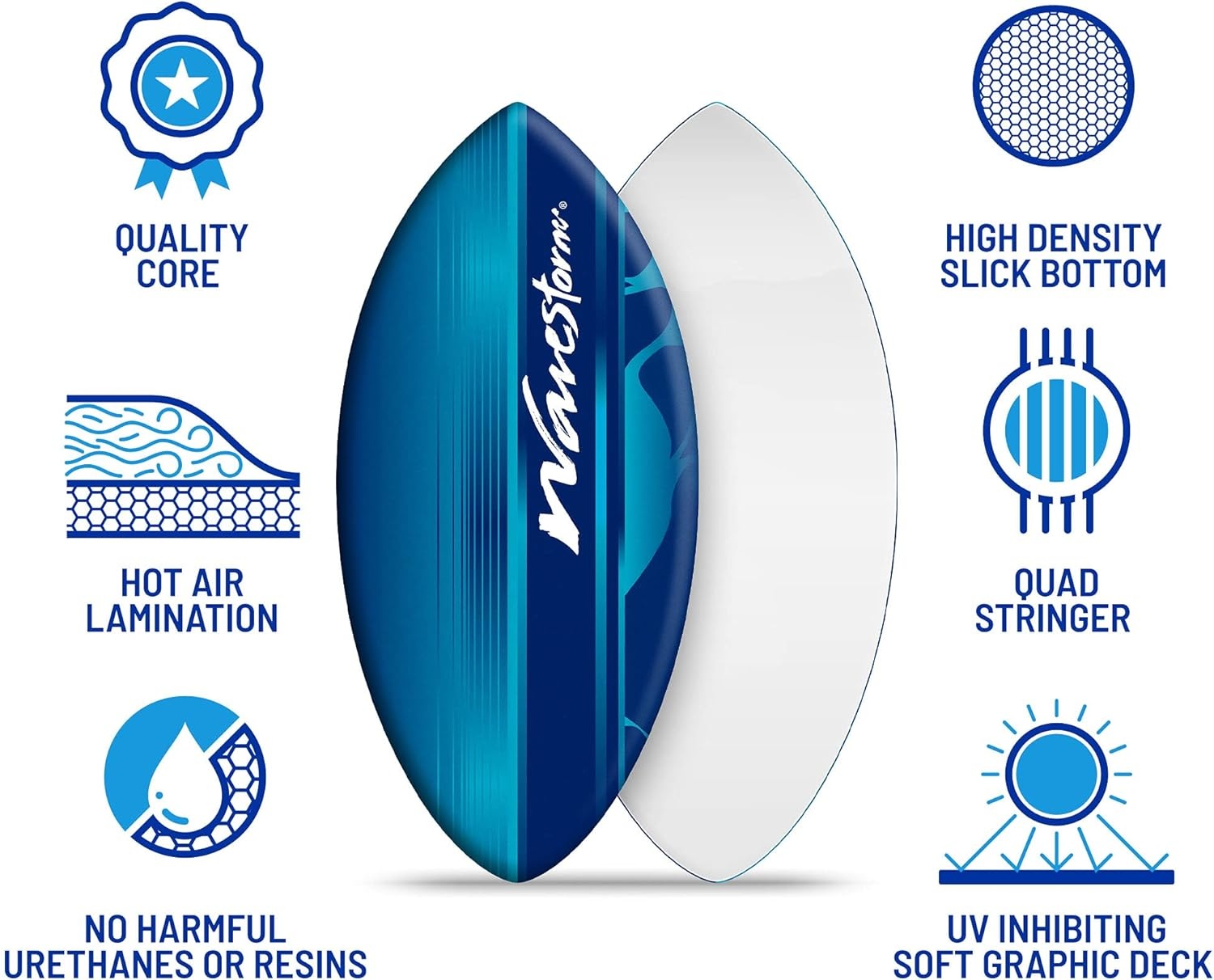 Wavestorm Foam Skimboard 48″ | Skimboard for Beginners and All Skimming, Surfing and Bodyboard Levels, Blue Skimboar